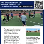 All-City Soccer Summer Sessions 2026 v4